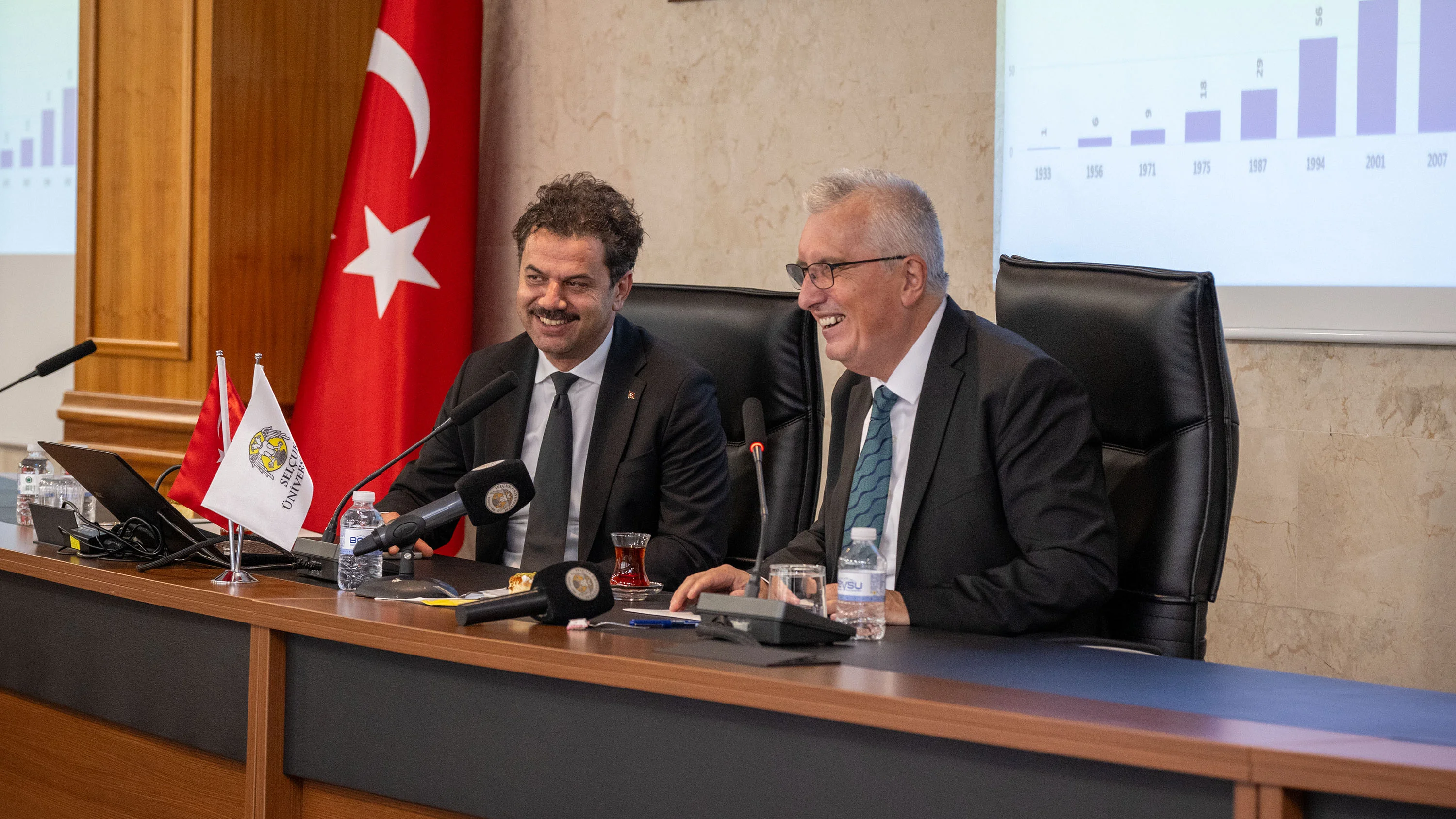 Yükseköğretim Kalite Kurulu (YÖKAK) Başkanı Prof. Dr. Ümit Kocabıçak, Selçuk Üniversitesinde!